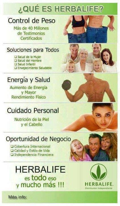 herbalife berks county|Herbalife English & Espanol .